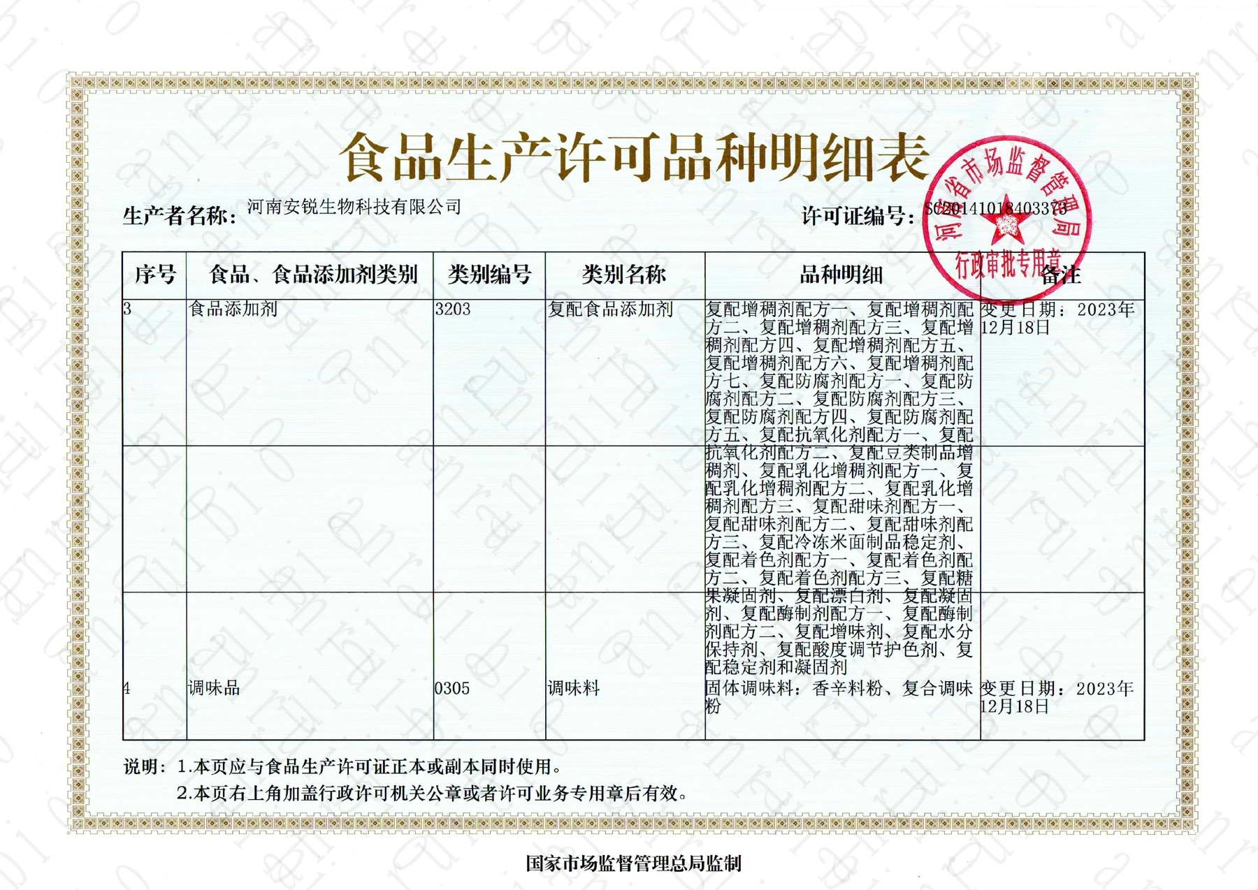 食品生产许可证第4页缩略图